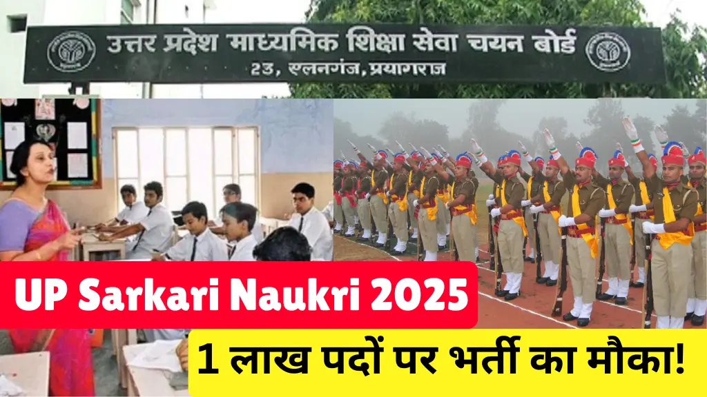 UP Govt Job Notification Update